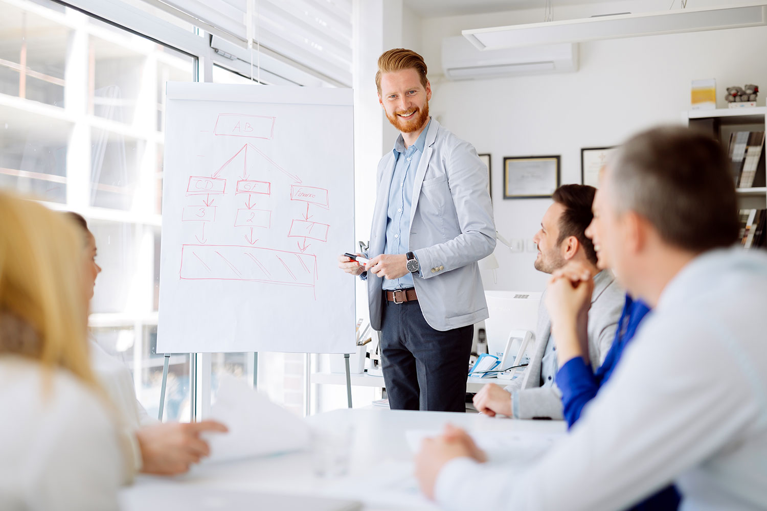 Employees - General Training